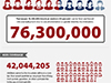 (ENDA infographic)