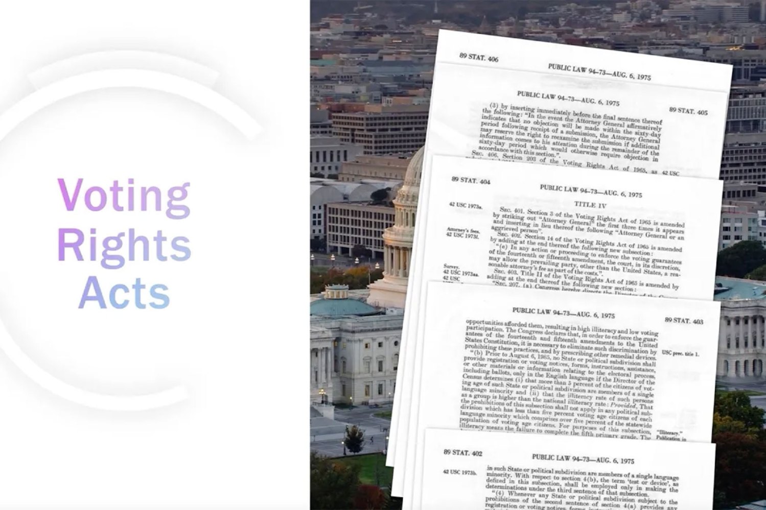 State Voting Rights Acts: Voter Suppression - Center for American Progress