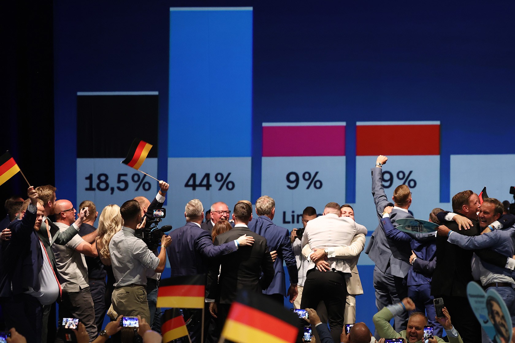 Supporters of the far-right AfD cheer.